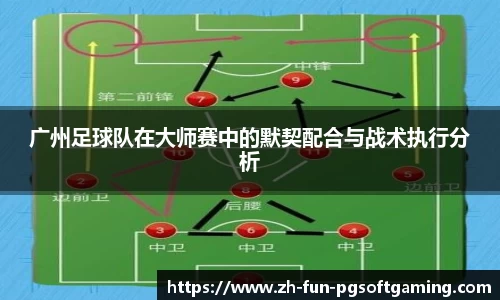 广州足球队在大师赛中的默契配合与战术执行分析