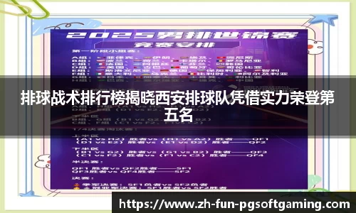 排球战术排行榜揭晓西安排球队凭借实力荣登第五名