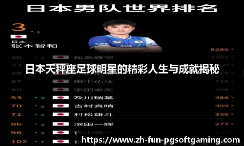 日本天秤座足球明星的精彩人生与成就揭秘